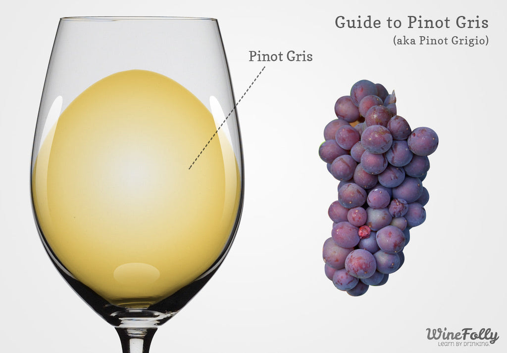 🤓 WMWS WINE SCHOOL 🤓  PINOT GRIGIO VS. PINOT GRIS - Wainscott Main Wine & Spirits